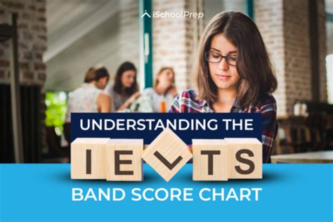 Ielts Band Score Chart Your Comprehensive Guide 2023