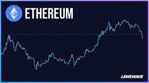 Ethereum Eth Suivi De La Tendance Ne Pas Capituler Analyse