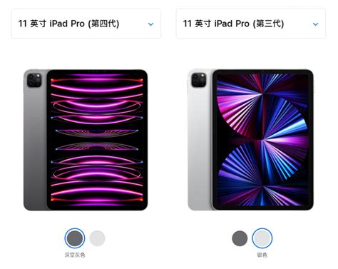 苹果将未发货 2021款ipad Pro自动升级为2022款 Ipad Pro！ 知乎