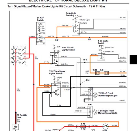 John Deere Gator X Wiring Diagram