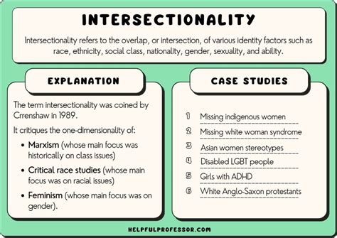 Examples Of Intersectionality