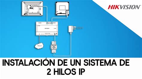 Aritmetica Tovagliolo Pressione Hikvision Citofono Ip Provalo Appena