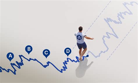 Analyse Technique Quatre Outils Faciles Pour Les D Butants