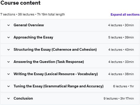 Udemy Mastering Ielts Writing Task 2 Complete Band 7 Preparation