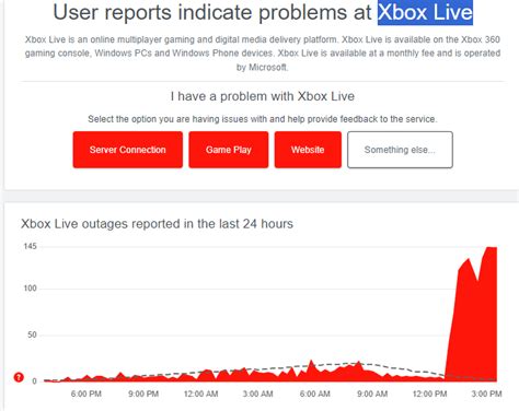 Is Xbox Live Down How To Check The Live Status