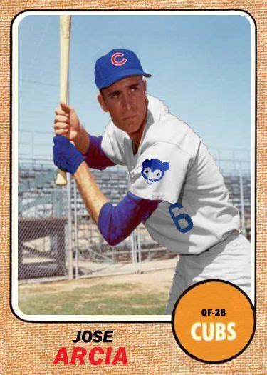 Pin By Maynman On Chicago Cubs Cards Cubs Cards Chicago Cubs