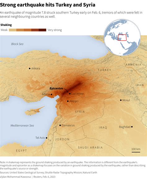 Huge 7 8 Earthquake Rocks Turkey And Syria Kills 2400 Felt In Lebanon