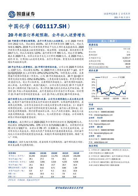 20年新签订单超预期，全年收入逆势增长