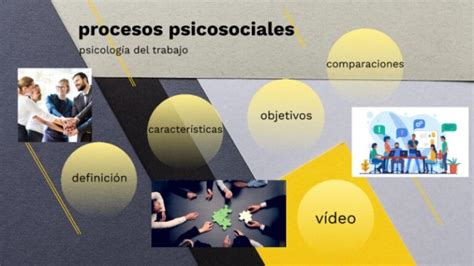 Procesos Psicosociales El Tejido Social Del Comportamiento Humano