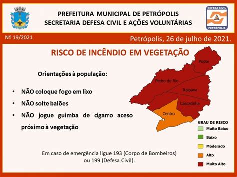 Tempo Seco Aumenta Riscos De Queimadas E Defesa Civil Emite Alerta