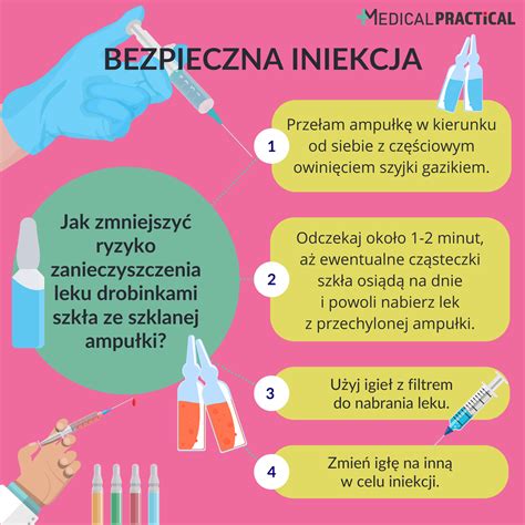 Bezpieczna Iniekcja MedicalPractical