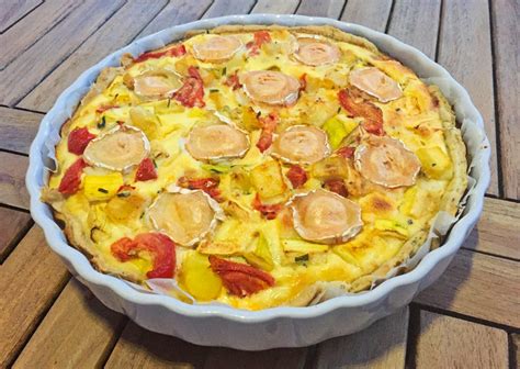 Recette De Tarte Courgettes Tomates Ch Vre Cuisine Blog