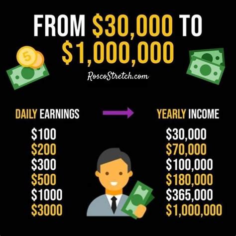 The Complete Guide To Etf S That Every Investor Needs Artofit