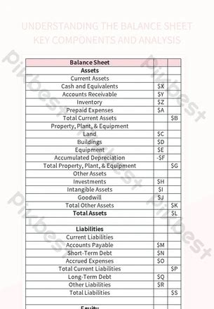 Understanding The Key Components Of Gan Chart For Effective Analytics