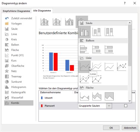 Excel So Verbinden Sie Zwei Diagrammtypen Miteinander