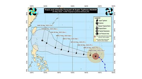 Mawar seen to enter PHL as a super typhoon, landfall still unlikely ...