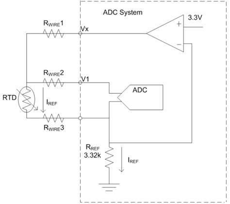 Minimize Measurement Errors In Rtd Circuits Edn