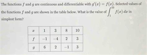 Solved The Functions F And G Are Continuous And Differentiable With G