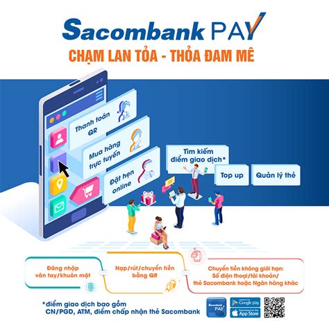 Sacombank Pay M T Ng D Ng T Ch H P Nhi U Gi I Ph P T I Ch Nh