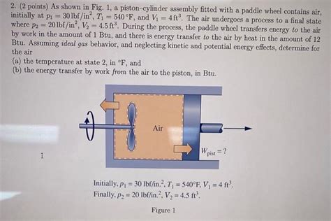 Solved Points As Shown In Fig A Piston Cylinder Chegg