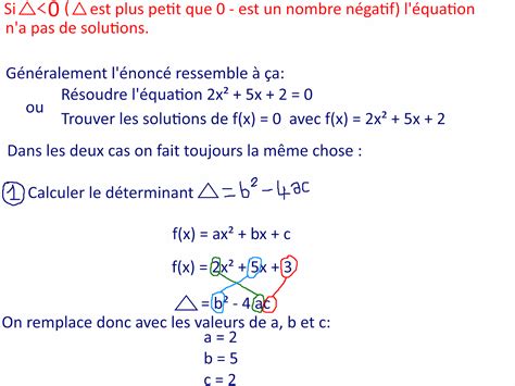 R Soudre Une Quation Du Second Degr F X Ax Bx C Avec Le