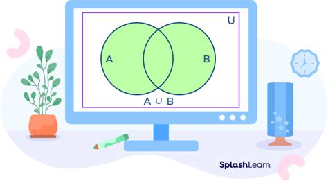 Union Of Sets Definition Formula Examples Facts