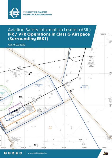 PDF Aviation Safety Information Leaflet ASIL IFR VFR DOKUMEN TIPS