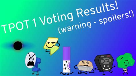 Tpot 1 Vote Count Livestream Warning Spoilers Youtube