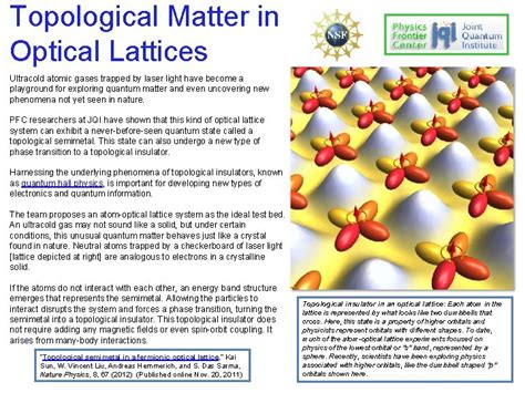 Topological Matter In Optical Lattices Ultracold Atomic Gases