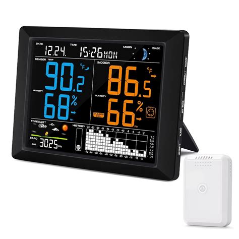 Amazon Sainlogic Weather Station With Advanced Sensor And