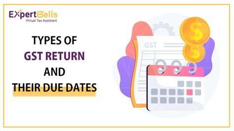 Types Of Gst Return And Their Due Dates Expertbells