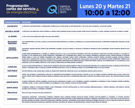 Quito Conozca Los Horarios De Los Cortes De Luz Para El 20 Y 21 De