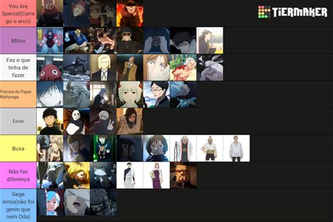 Shibuya Jjk Tier List Community Rankings Tiermaker