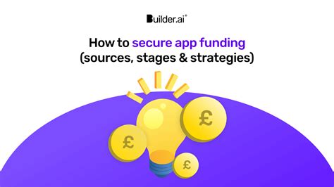 Secure App Funding With This Criminally Underused Hack