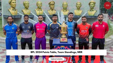 BPL 2024 Points Table Team Standings NRR