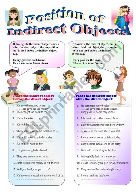 The Position Of Indirect Objects Learn To Place The Indirect Object