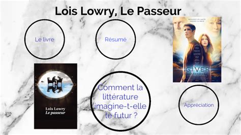 Lois Lowry Le Passeur By Nathan Labrousse On Prezi