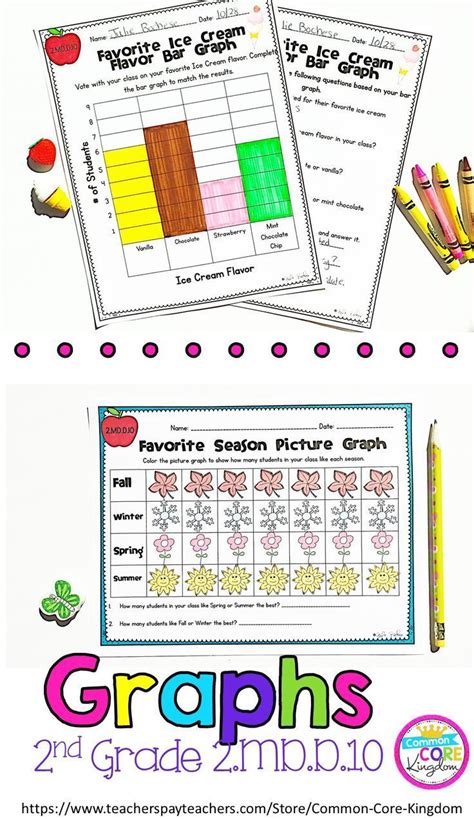 Bar Graph Activities For 2nd Grade