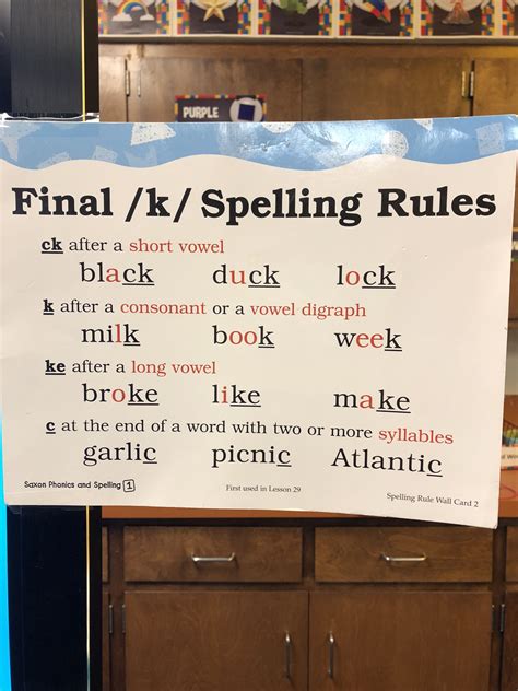 Final K Spelling Rules Anchor Chart