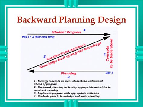 Ppt Critical Thinking Curriculum Model Powerpoint Presentation Free Download Id4008194