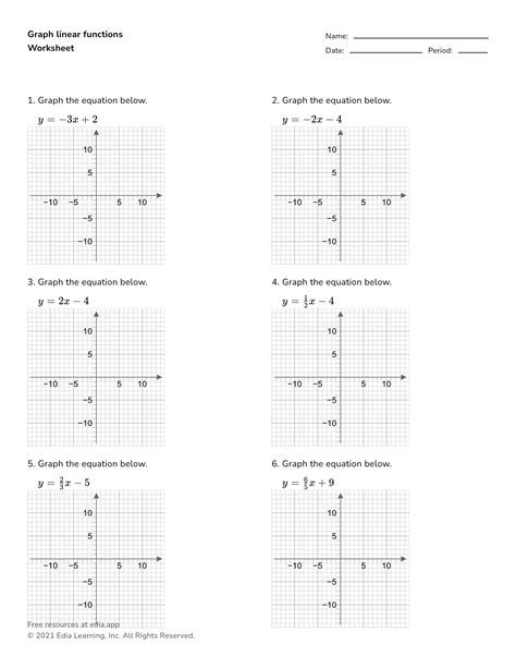 Algebra 1 Worksheets Linear Equations Worksheets Worksheets Library