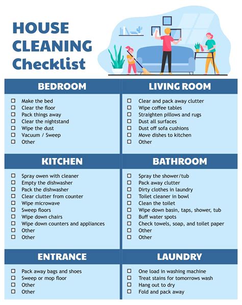 The House Cleaning Checklist Is Shown Here