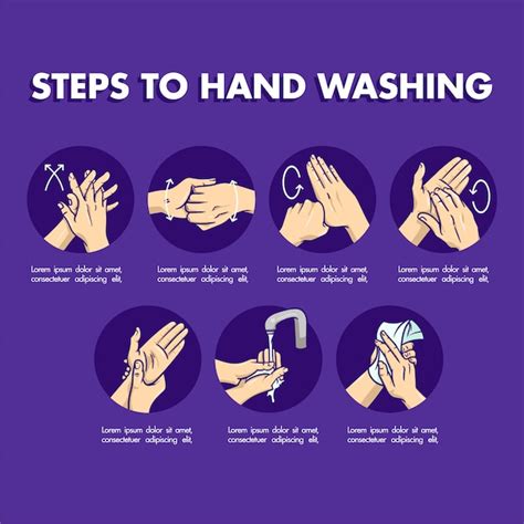 Premium Vector Design About Steps Washing Hand