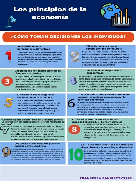 Infografía Principios De La Economía Pdf Inflación Mercado Economía