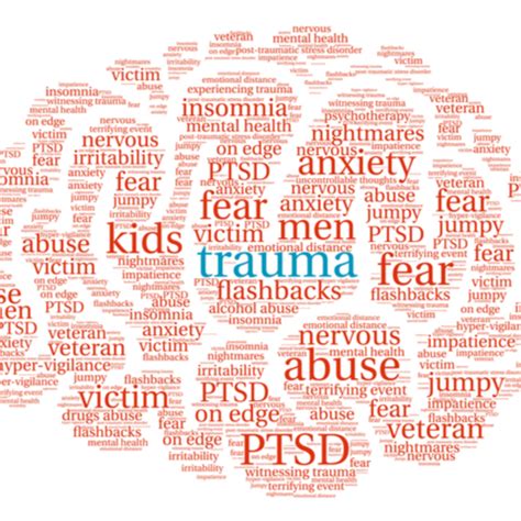 What Is Trauma Informed Care Social Work In The United States