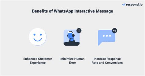 How To Set Up Whatsapp Interactive Message May