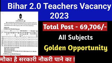 Bihar 20 Teacher Vacancy 2023 Total Post 69706 Permanent Teachers Vacancy Youtube