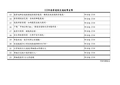 113年春節連假交通疏導宣導