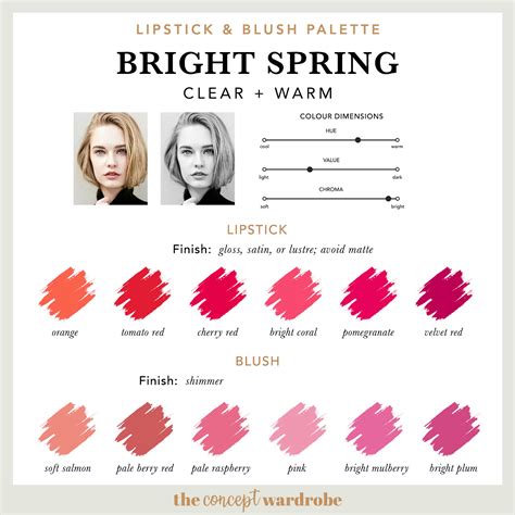 The Bright Spring Make Up Palette The Concept Wardrobe Spring