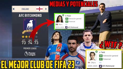 Afc Richmond En Fifa 23 Medias Y Potenciales Para Modo Carrera